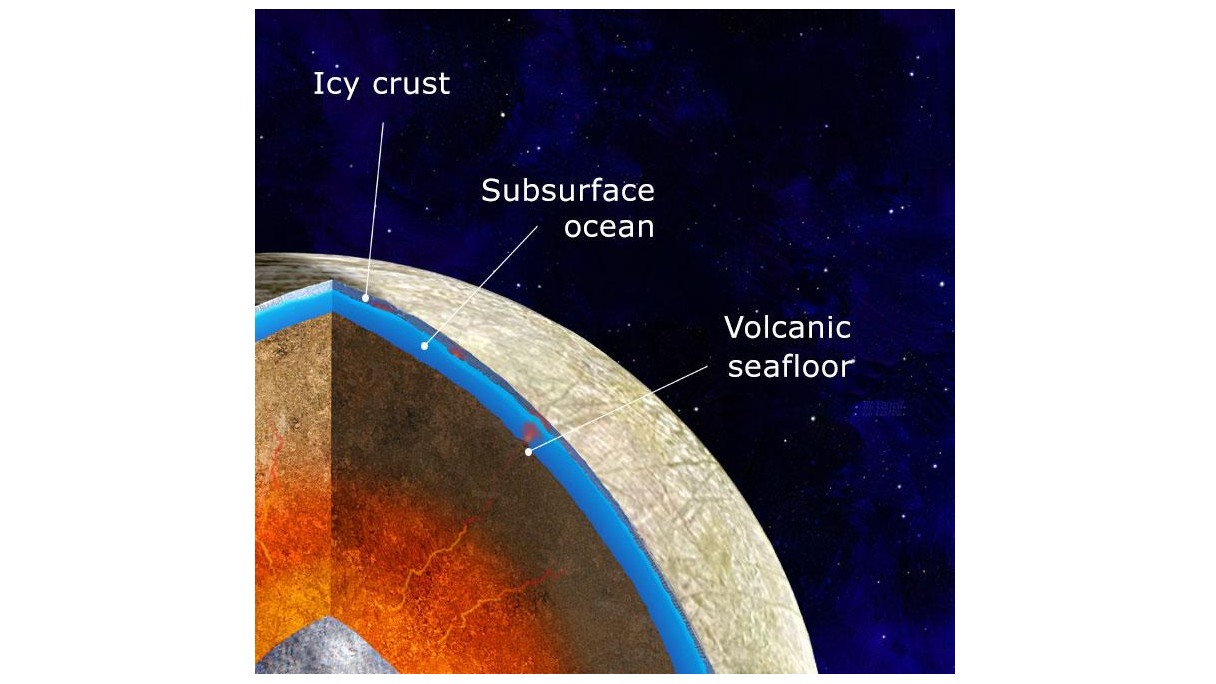 Europe - Potential volcanoes on the sea floor. NASA & JPL-Caltech & Michael Carroll